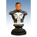 MARVEL ICONS: PUNISHER